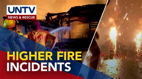 BFP records 13K fire incidents for 2022 .